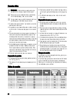 Предварительный просмотр 54 страницы Zanussi ZOB 361 User Manual