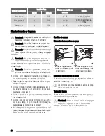 Предварительный просмотр 56 страницы Zanussi ZOB 361 User Manual