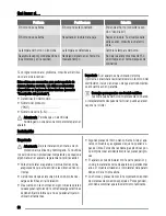 Предварительный просмотр 58 страницы Zanussi ZOB 361 User Manual