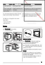 Предварительный просмотр 13 страницы Zanussi ZOB 365 User Manual