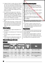 Предварительный просмотр 32 страницы Zanussi ZOB 365 User Manual