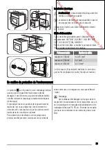 Предварительный просмотр 39 страницы Zanussi ZOB 365 User Manual