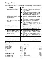 Предварительный просмотр 17 страницы Zanussi ZOB 460 User Manual