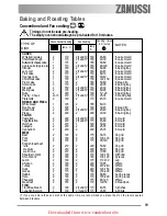 Предварительный просмотр 19 страницы Zanussi ZOB 461 User Manual