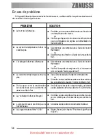 Предварительный просмотр 58 страницы Zanussi ZOB 461 User Manual