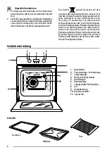 Предварительный просмотр 4 страницы Zanussi ZOB 463 User Manual