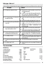 Предварительный просмотр 19 страницы Zanussi ZOB 463 User Manual