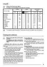 Предварительный просмотр 35 страницы Zanussi ZOB 463 User Manual