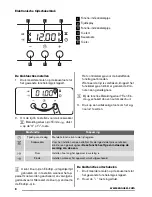 Preview for 8 page of Zanussi ZOB 482 XL User Manual