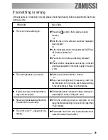 Предварительный просмотр 29 страницы Zanussi ZOB 492 User Information