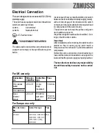 Предварительный просмотр 31 страницы Zanussi ZOB 550 User Manual