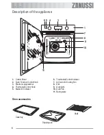 Предварительный просмотр 6 страницы Zanussi ZOB 562 User Manual