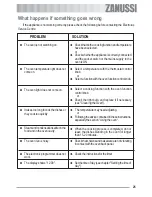 Предварительный просмотр 25 страницы Zanussi ZOB 562 User Manual