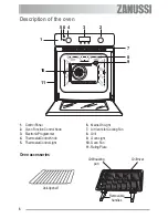 Предварительный просмотр 6 страницы Zanussi ZOB 580 User Manual