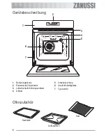 Предварительный просмотр 6 страницы Zanussi ZOB 590 User Manual