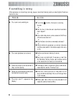 Предварительный просмотр 62 страницы Zanussi ZOB 590 User Manual