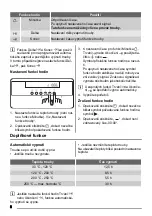 Предварительный просмотр 8 страницы Zanussi ZOB 593 User Manual