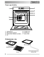 Preview for 40 page of Zanussi ZOB 594 User Information