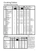 Предварительный просмотр 7 страницы Zanussi ZOB 641 Instruction Booklet