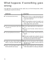 Preview for 14 page of Zanussi ZOB 646 Instruction Booklet