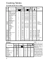 Предварительный просмотр 6 страницы Zanussi ZOB 651 CG Instruction Booklet