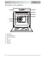 Предварительный просмотр 6 страницы Zanussi ZOB 691 User Manual