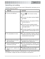 Предварительный просмотр 27 страницы Zanussi ZOB 691 User Manual