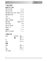 Предварительный просмотр 60 страницы Zanussi ZOB 691 User Manual