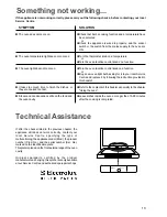 Предварительный просмотр 13 страницы Zanussi ZOB 882 Instruction Booklet