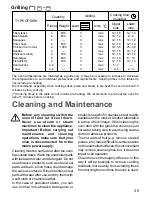 Предварительный просмотр 13 страницы Zanussi ZOB 893 Q Instruction Booklet