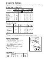 Предварительный просмотр 12 страницы Zanussi ZOB 899 Instruction Booklet