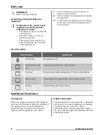 Предварительный просмотр 6 страницы Zanussi ZOB10401 User Manual