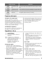 Предварительный просмотр 21 страницы Zanussi ZOB10401 User Manual