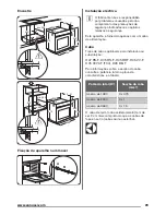 Предварительный просмотр 29 страницы Zanussi ZOB10401 User Manual