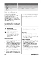 Предварительный просмотр 36 страницы Zanussi ZOB10401 User Manual