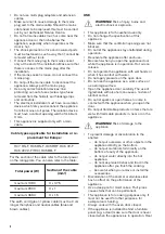 Preview for 4 page of Zanussi ZOB10401WK User Manual