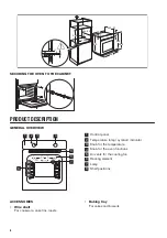 Preview for 6 page of Zanussi ZOB10401WK User Manual