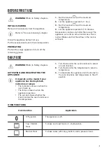 Preview for 7 page of Zanussi ZOB10401WK User Manual