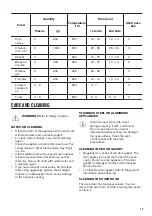 Preview for 13 page of Zanussi ZOB10401WK User Manual