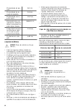 Preview for 20 page of Zanussi ZOB10401WK User Manual