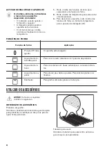 Preview for 24 page of Zanussi ZOB10401WK User Manual