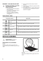 Preview for 42 page of Zanussi ZOB10401WK User Manual