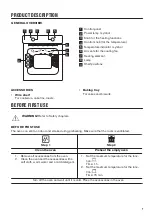 Предварительный просмотр 7 страницы Zanussi ZOB10402XU User Manual