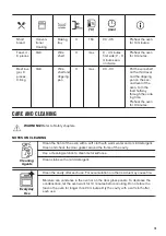 Предварительный просмотр 15 страницы Zanussi ZOB10402XU User Manual