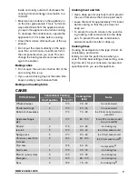 Предварительный просмотр 7 страницы Zanussi ZOB12401 User Manual