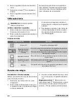 Предварительный просмотр 20 страницы Zanussi ZOB12401 User Manual