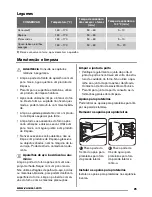 Предварительный просмотр 25 страницы Zanussi ZOB12401 User Manual