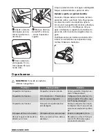 Предварительный просмотр 27 страницы Zanussi ZOB12401 User Manual