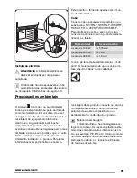 Предварительный просмотр 29 страницы Zanussi ZOB12401 User Manual