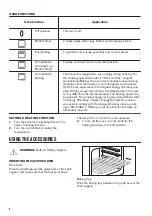 Предварительный просмотр 8 страницы Zanussi ZOB131XMU User Manual